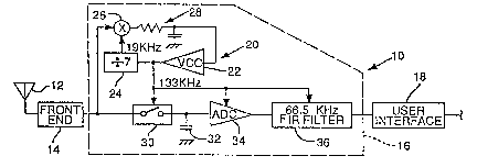 A single figure which represents the drawing illustrating the invention.